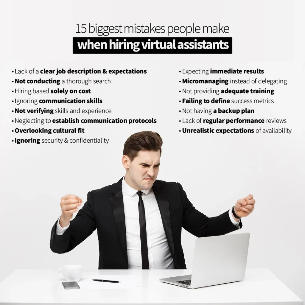 An image with the text '15 Biggest Mistakes People Make When Hiring Virtual Assistants.' It lists common mistakes such as 'Lack of a clear job description & expectations,' 'Hiring based solely on cost,' and 'Micromanaging instead of delegating.' The image features a frustrated man in a suit, sitting at a desk with a laptop, a cup, and a pen, expressing anger or dissatisfaction.