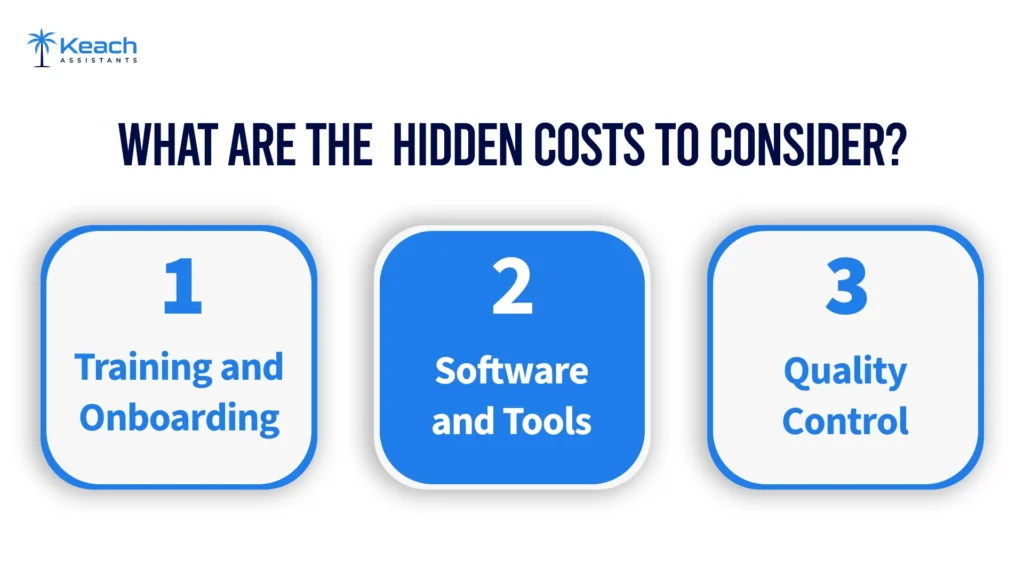 An image text "Graphic outlining the hidden costs to consider when hiring, including training and onboarding, software and tools, and quality control.With Keach Assistants Logo"