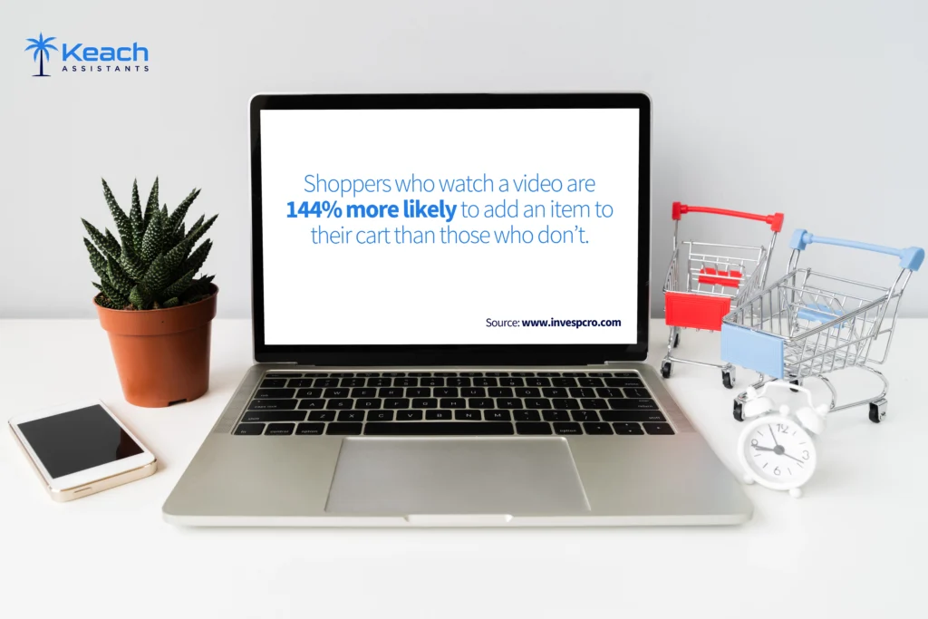 An Image Text "A laptop screen displaying a statistic that shoppers who watch a video are 144% more likely to add an item to their cart than those who don't, sourced from invespcro.com. The setup includes a potted plant, a smartphone, miniature shopping carts, and a small clock on a white desk." With the Keach Assistants logo.