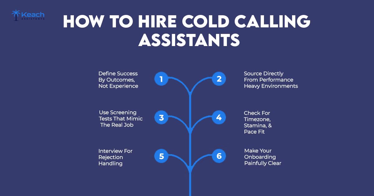 How to Hire Cold Calling Assistants
