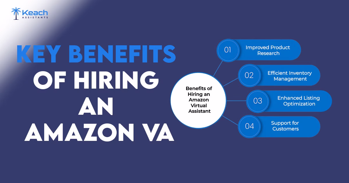 Key Benefits of Hiring an Amazon VA