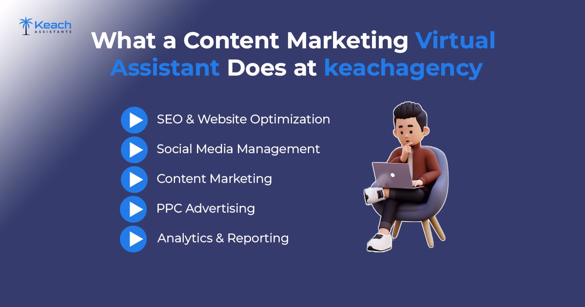 What a Content Marketing Virtual Assistant Does