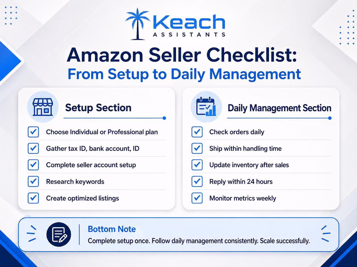 Set Up Your Amazon Seller Account Properly