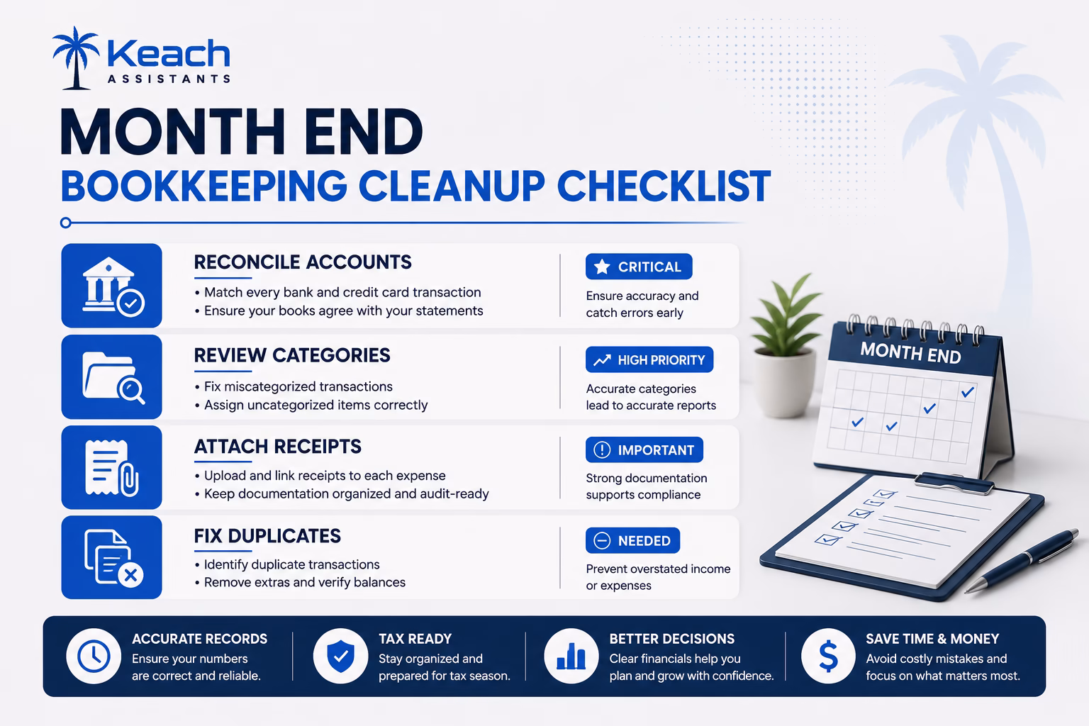 Month end bookkeeping checklist