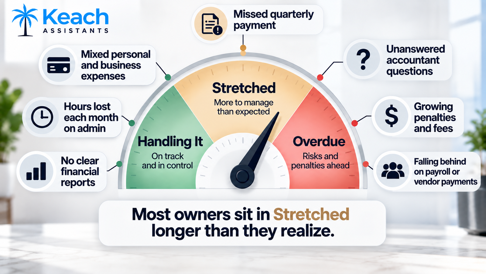 When Is It Time to Hire a Remote Bookkeeper?