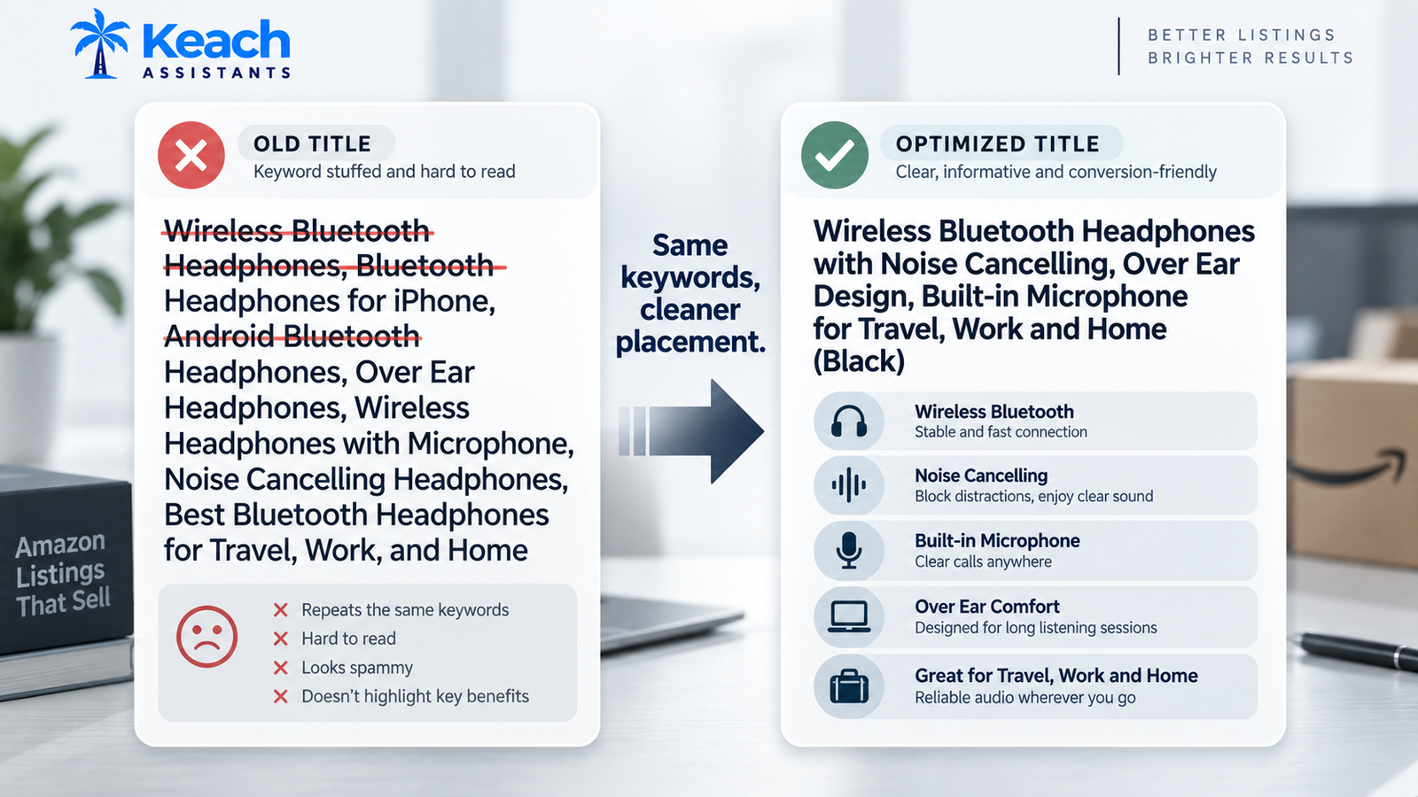 From Keyword Stuffing to Clear Conversion